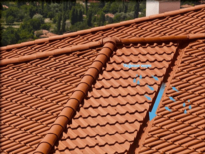 Kayseri Çatı Su Yalıtımı, Kayseri Çatı Sistemleri